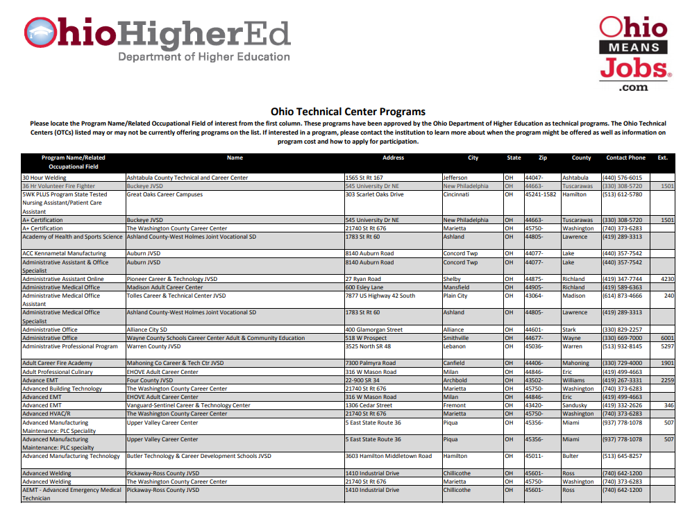 Ohio Higher Ed OMJ